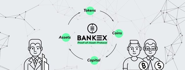 bankex proof of asset protocol