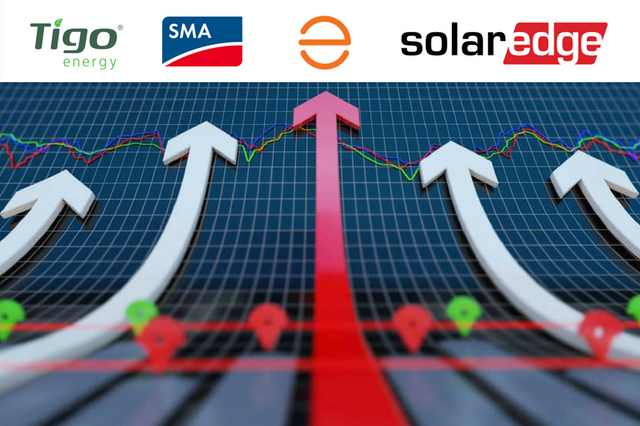 MLPE solar inverter technology enphase solaredge sma power+