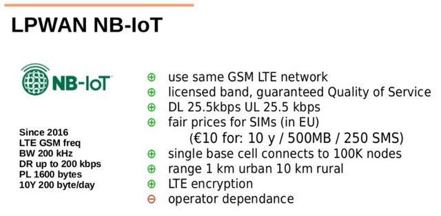 NB-IoT advantages