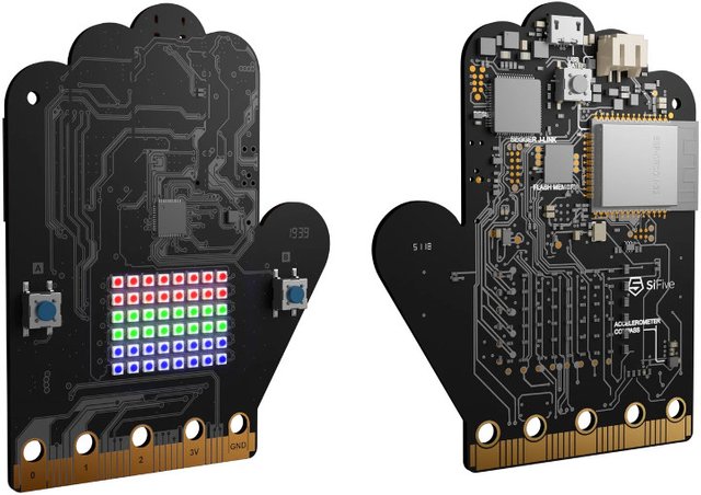 SiFive Learn Inventor