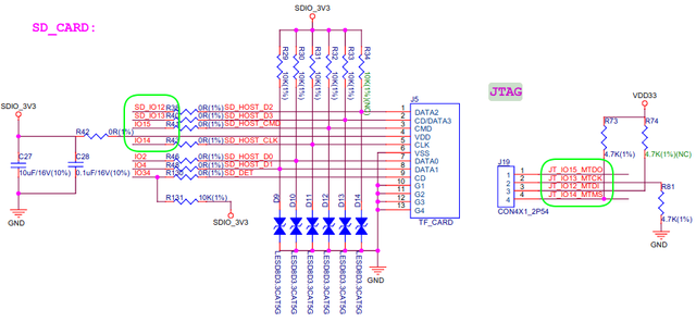 ESP32 shared SD card & JTAG signals