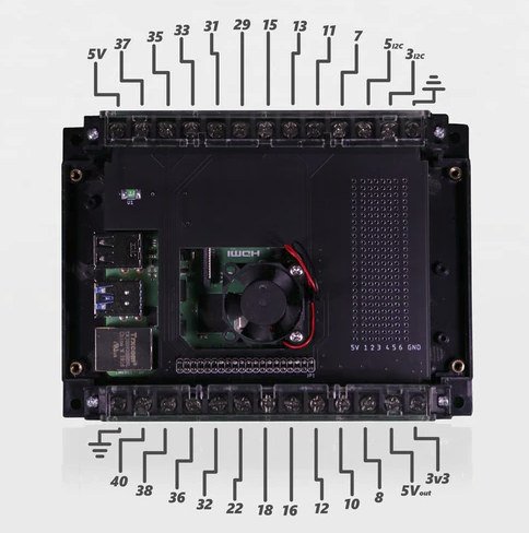 Pi-OT MKR Module Enclosure