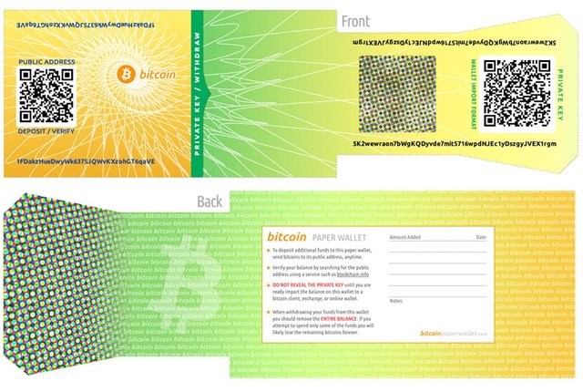 generare indirizzo bitcoin paper wallet