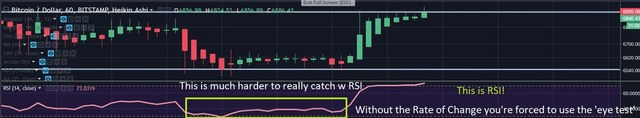 Rate of Change 3