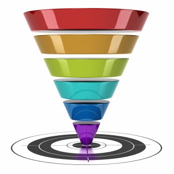 Sales Funnel Authority