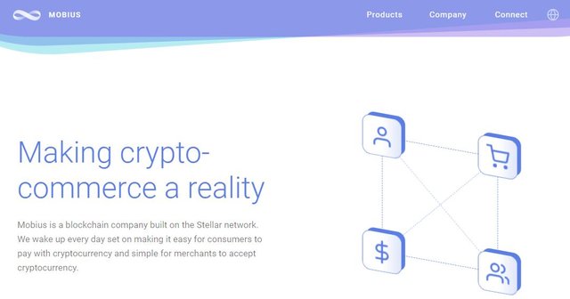 Stellar Lumens (XLM) is Creating an Entire Ecosystem, Complete With Exchanges and Lightning Network