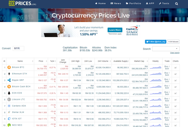 crypto price checker