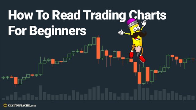 How To Read Stock Market Charts