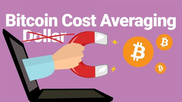 dollar cost averaging bitcoin cryptocurrency dca BCA