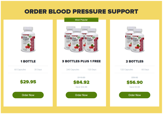 Buy Blood Pressure Support