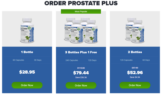 Buy Prostate Plus