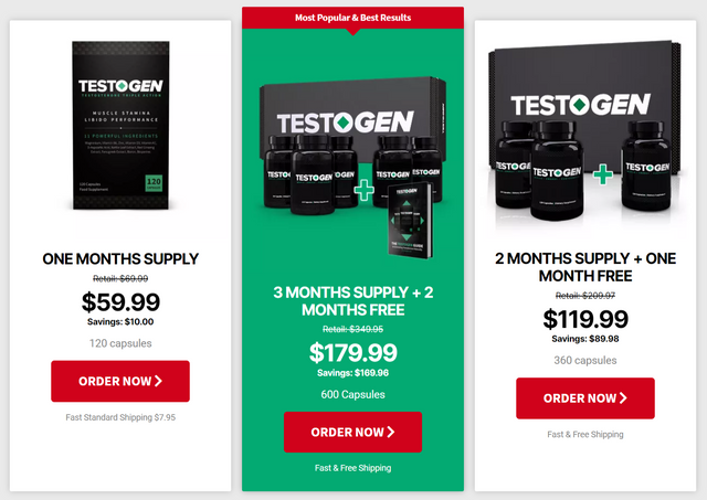 Buy Testogen