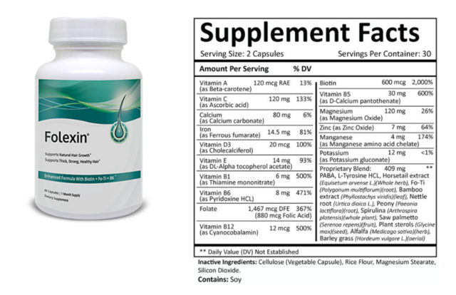 Folexin Ingredients