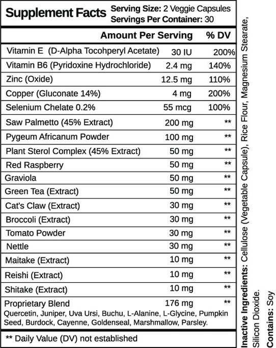 Prostate Plus Ingredients