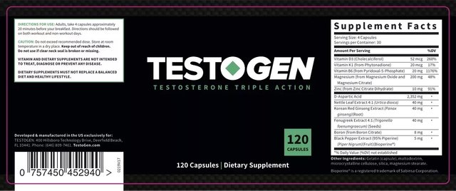 Testogen Ingredients