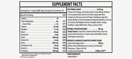 Okinawa Flat Belly Tonic Ingredients Label