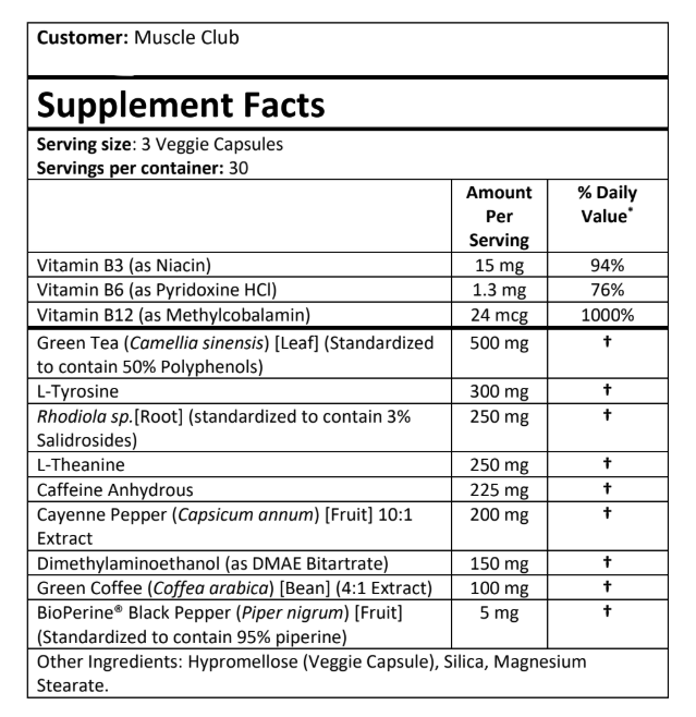 PrimeShred Ingredients Label