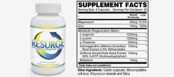 Resurge Ingredients Label