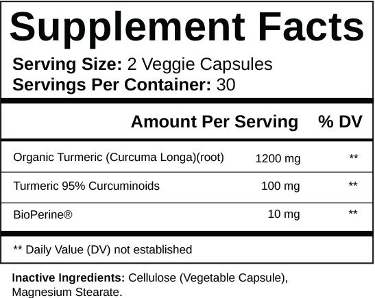 Turmeric Curcumin Plus Ingredients Label