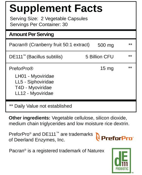 Urinary Tract Support Ingredients Label