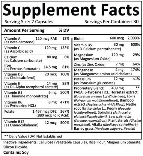 Valotin Ingredients Label