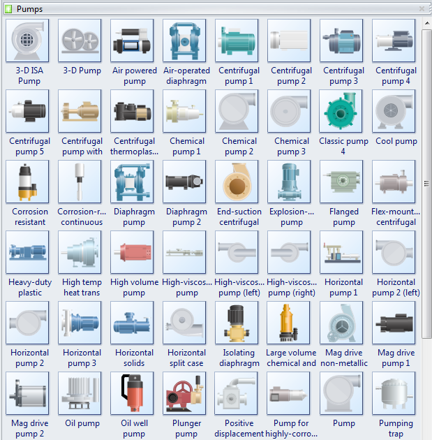 Chemical Symbols