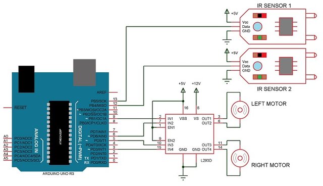 Line follower 2024 arduino uno