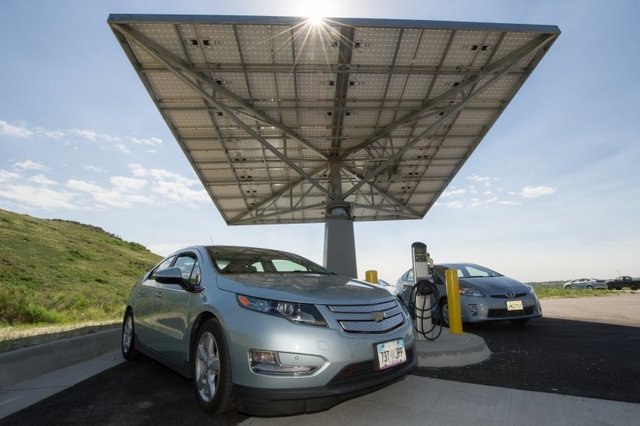 Innovations in Alternative Fuel Sources