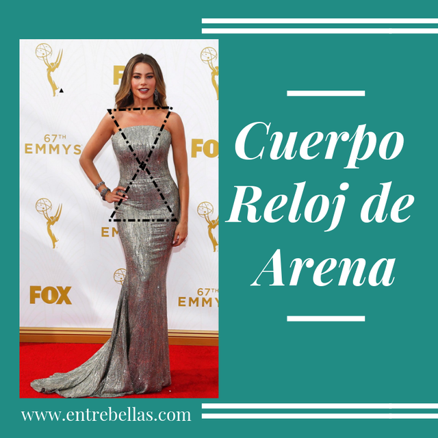 Cuerpo de reloj de arena