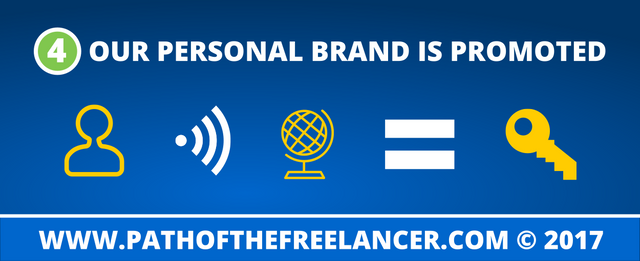 graphic: our personal brand is promoted