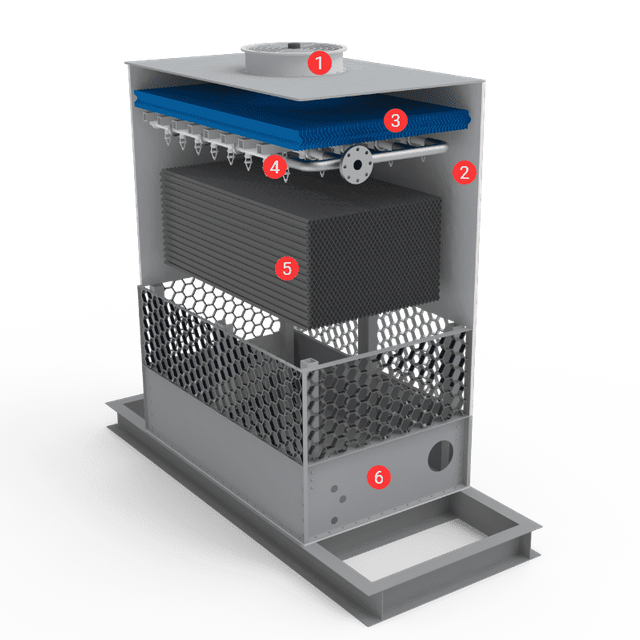 Open Circuit Cooling Towers