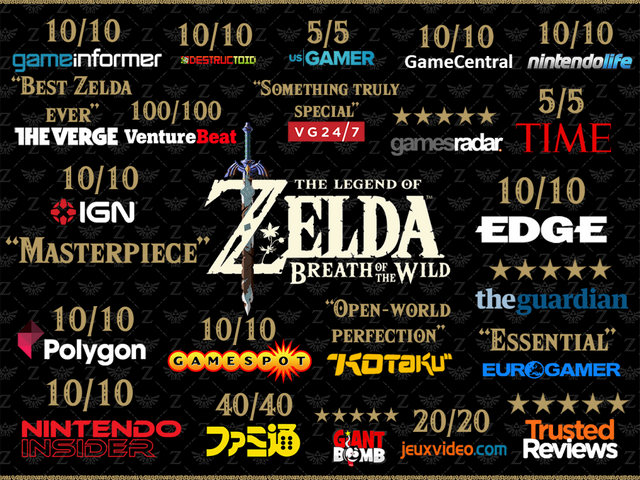 Zelda: Breath of the Wild, Horizon Zero Dawn Lead GDC Award
