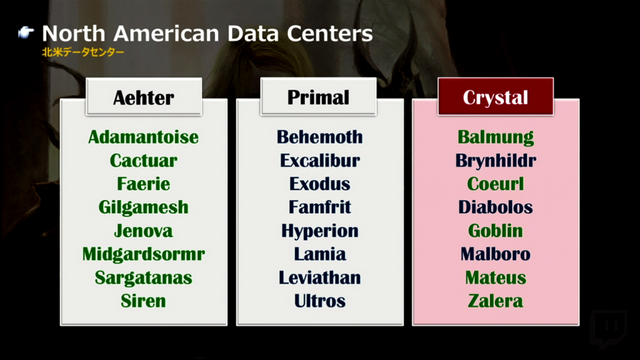 North American Data Centre Changes