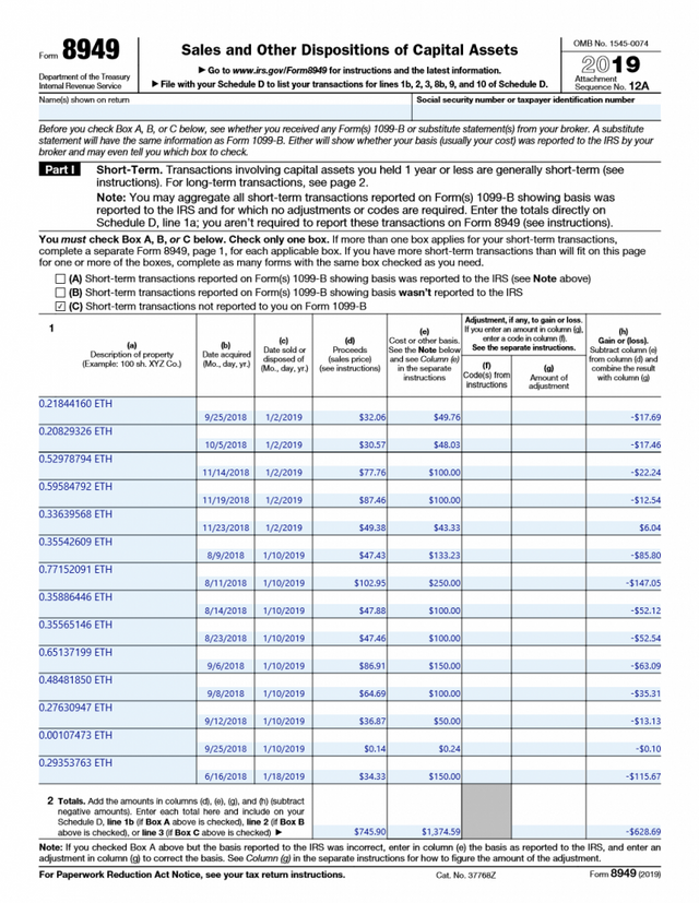 IRS form 8949 with ETH example