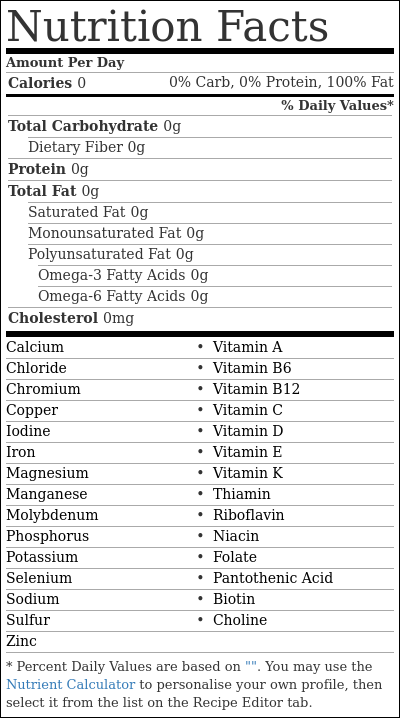 Toxiburn Ingredients Label