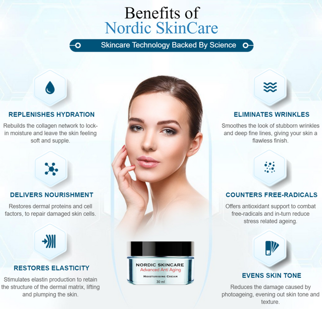 benefits of nordic skincare