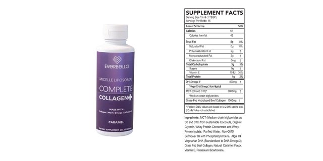 Complete Collagen Plus Ingredients Label