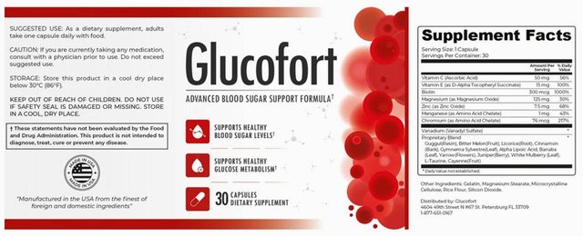 Glucofort Ingredients Label