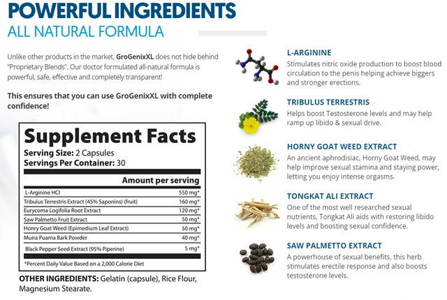 GroGenix XL Ingredients Label