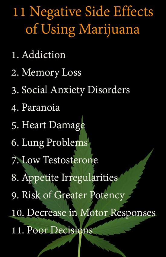 Negative Side Effects of Marijuana