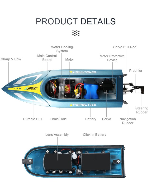 jjrc s4 boat