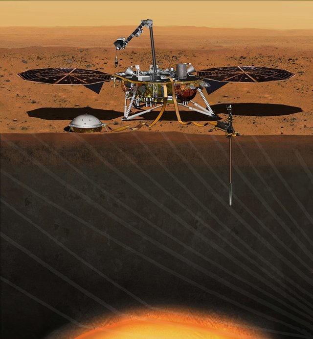 NASA Mars Program