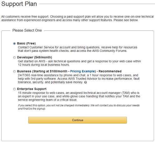 choose aws support plan