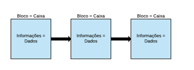 https://www.lucidchart.com/publicSegments/view/d4edb464-49ff-40c6-9735-402916cf977d/image.png