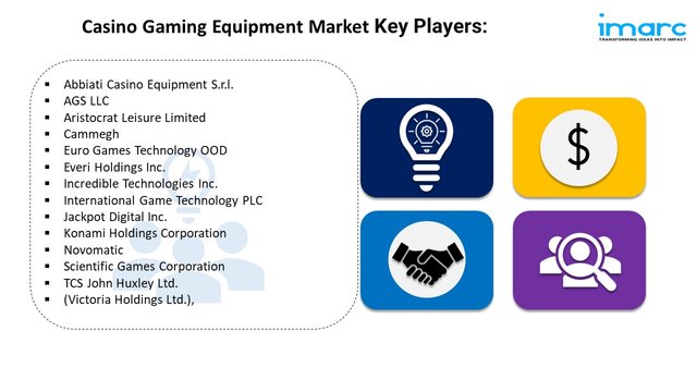 Casino Gaming Equipment