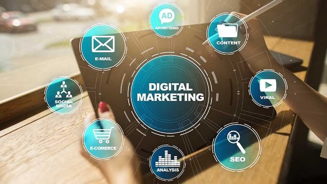 UK Digital Marketing Market