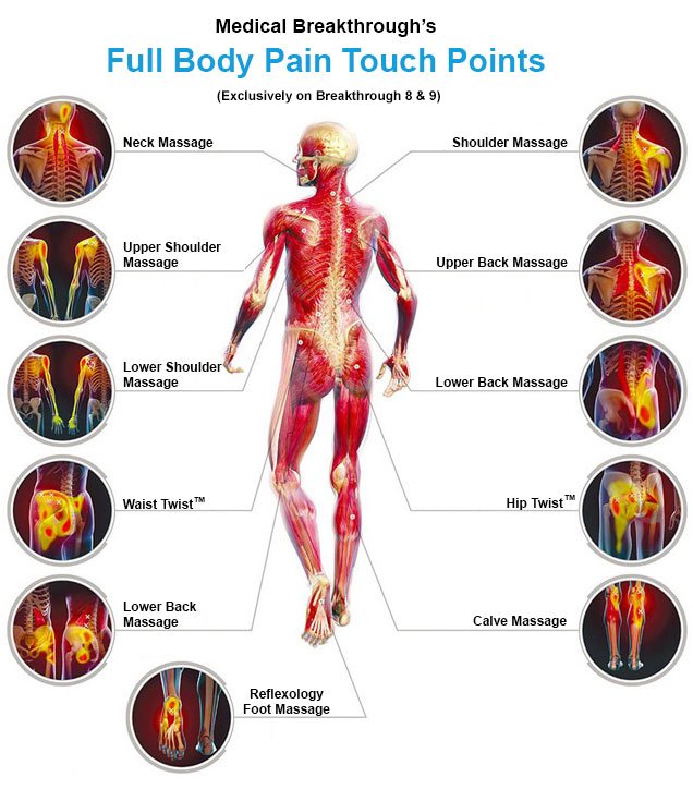 Medical Breakthrough 9 Massage Chair