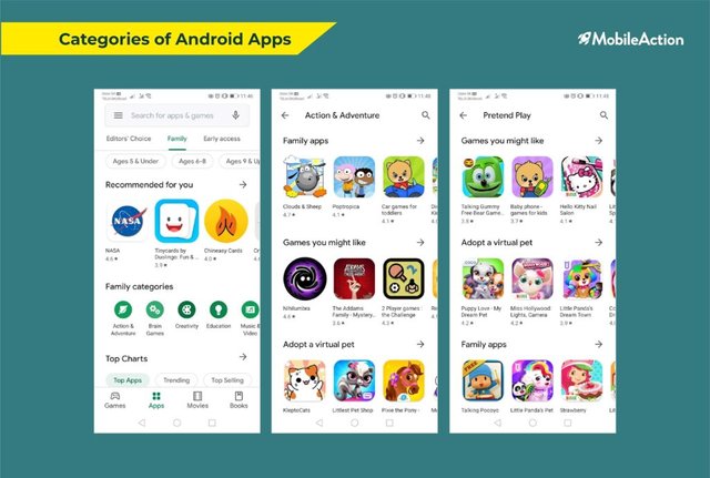 categories of android apps