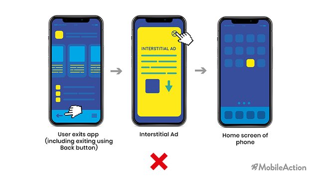 bad example of interstitial ad while closing an app