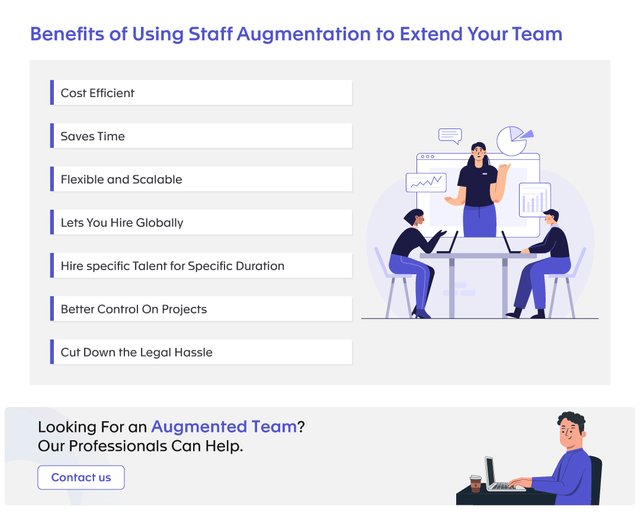 Benefits of Using Staff Augmentation to Extend Your Team 